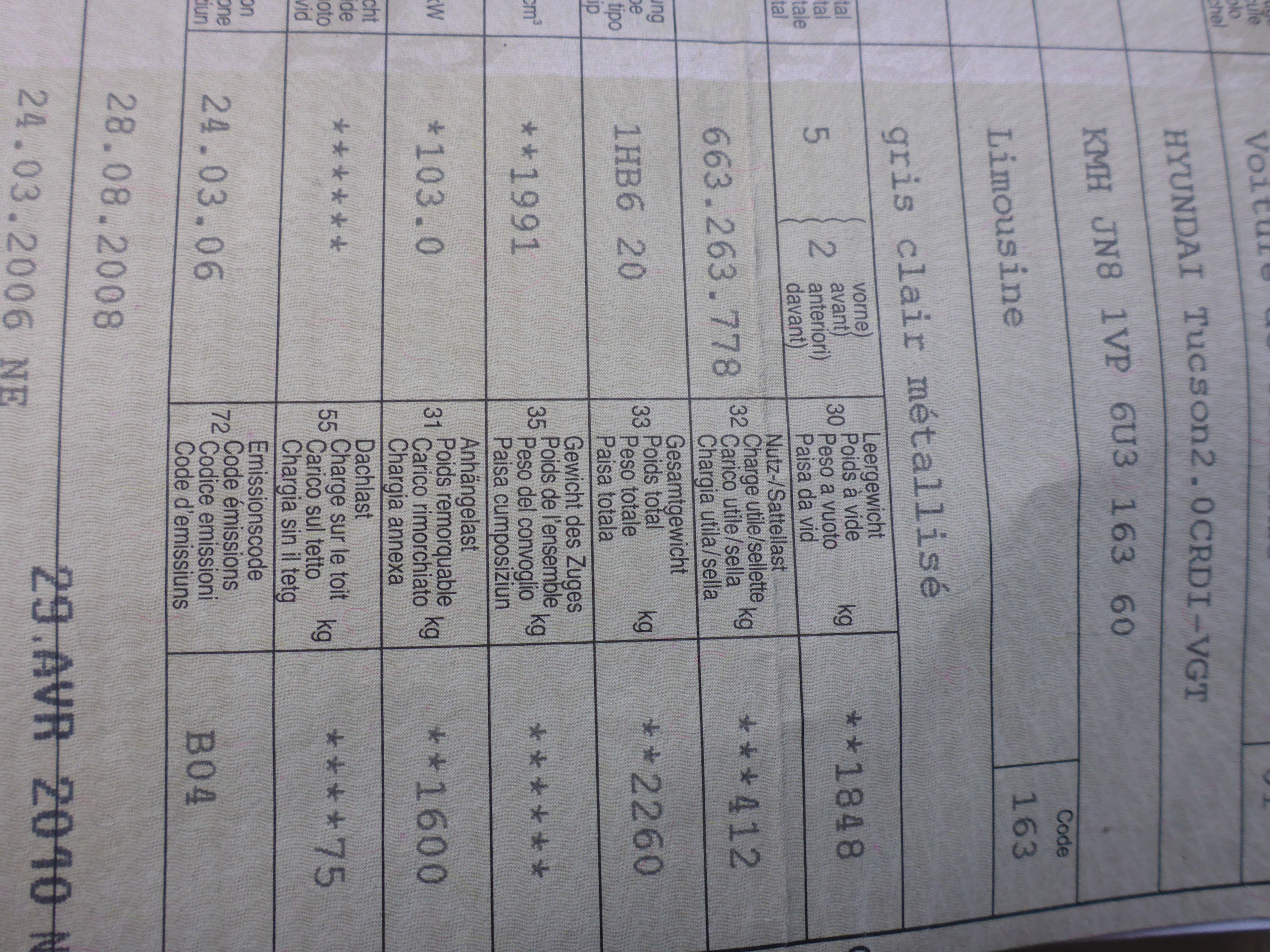 Hyundai Tucson 2.0 CRDI-VGT